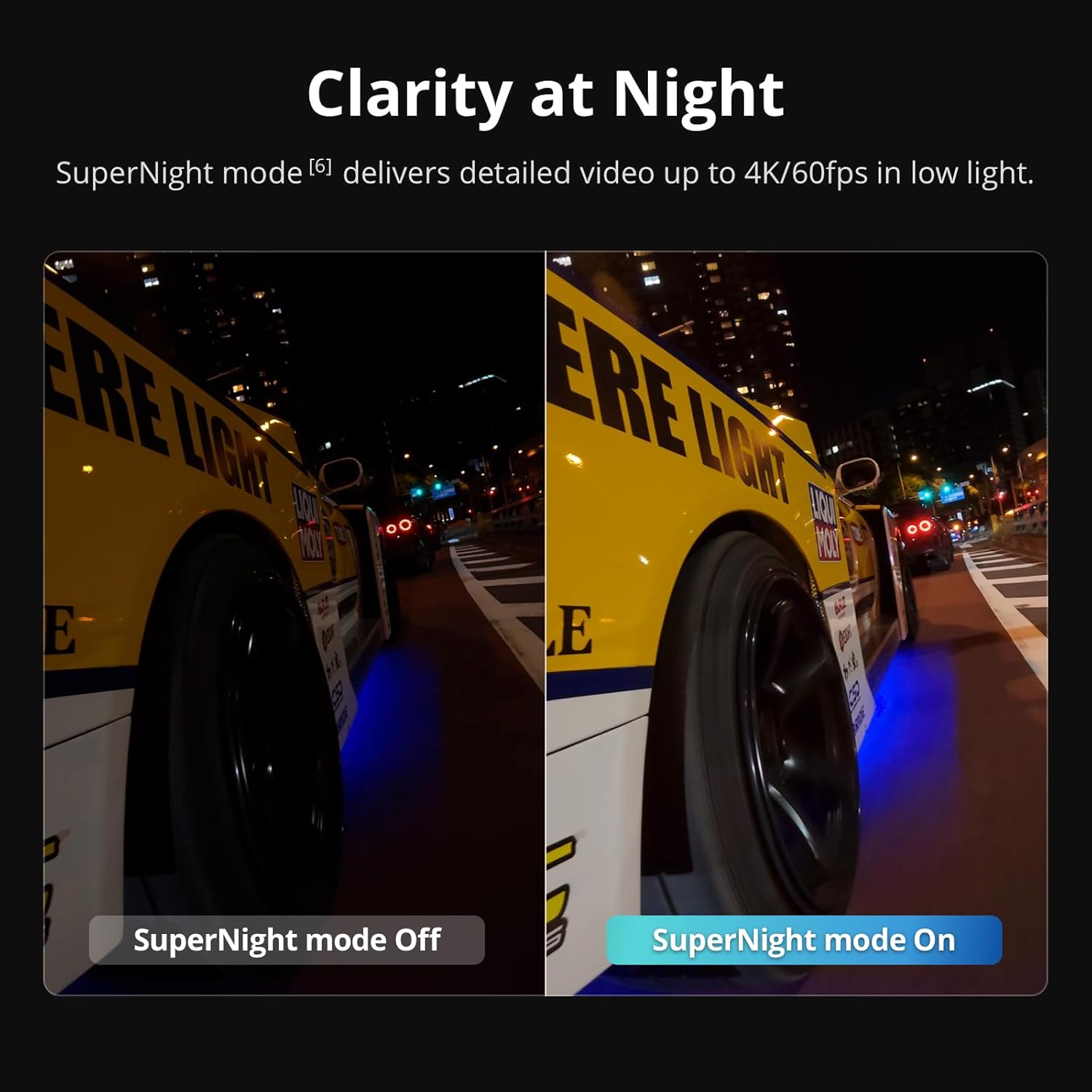 DJI Osmo Action 6 Essential Combo, Action Camera with 1/1.1″ Square Sensor, Variable Aperture of f/2.0–f/4.0, Cold-Resistant, 4hrs Battery, Action Camera 4K Ideal for Daily Use - Image 8